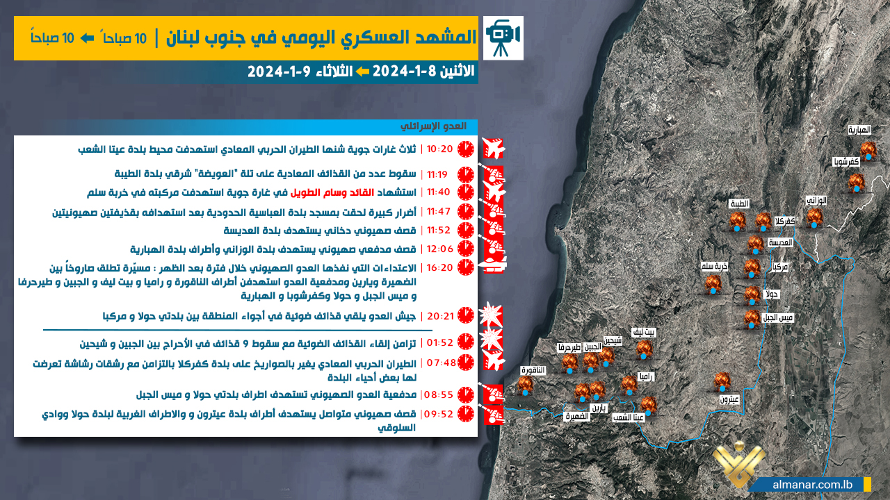 9-1-israel
