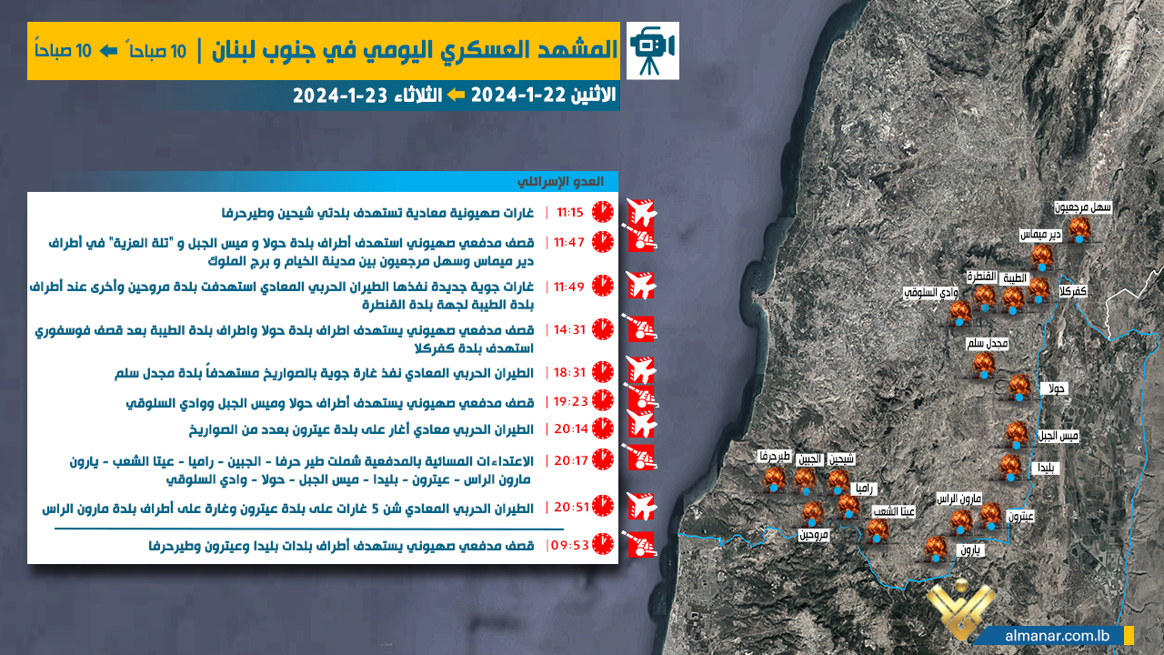 23-1-israel