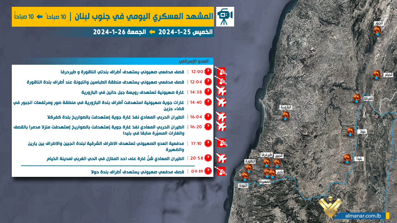 26-1-israel