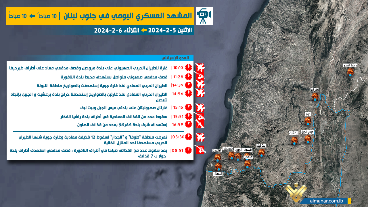 6-2-isreal