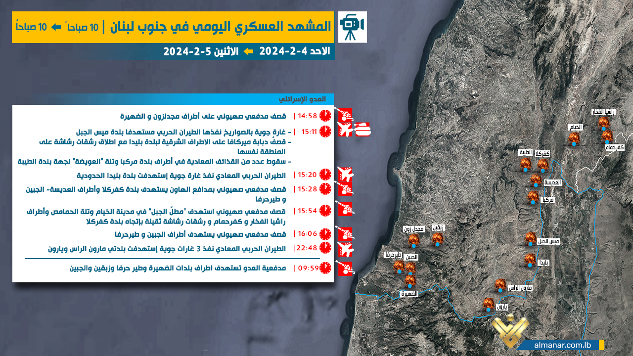 5-2-israel