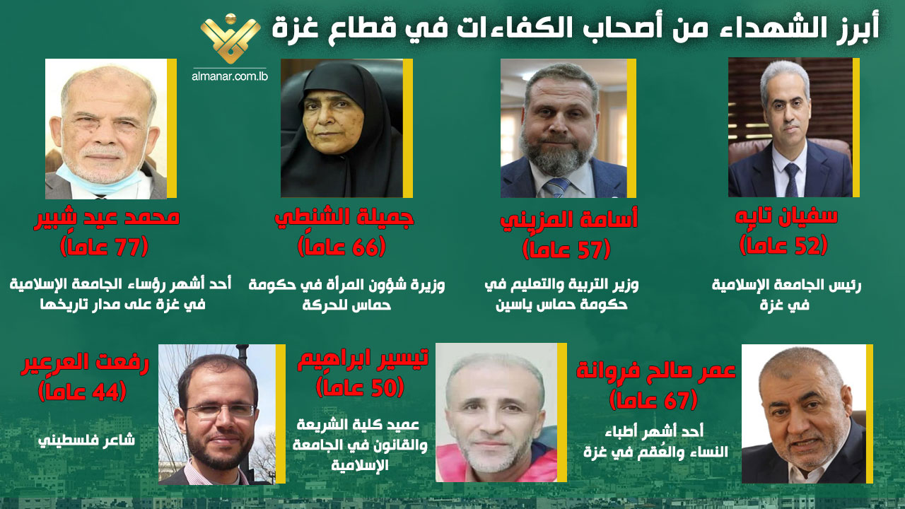 ابرز الشهداء الكفاءات من قطاع غوة