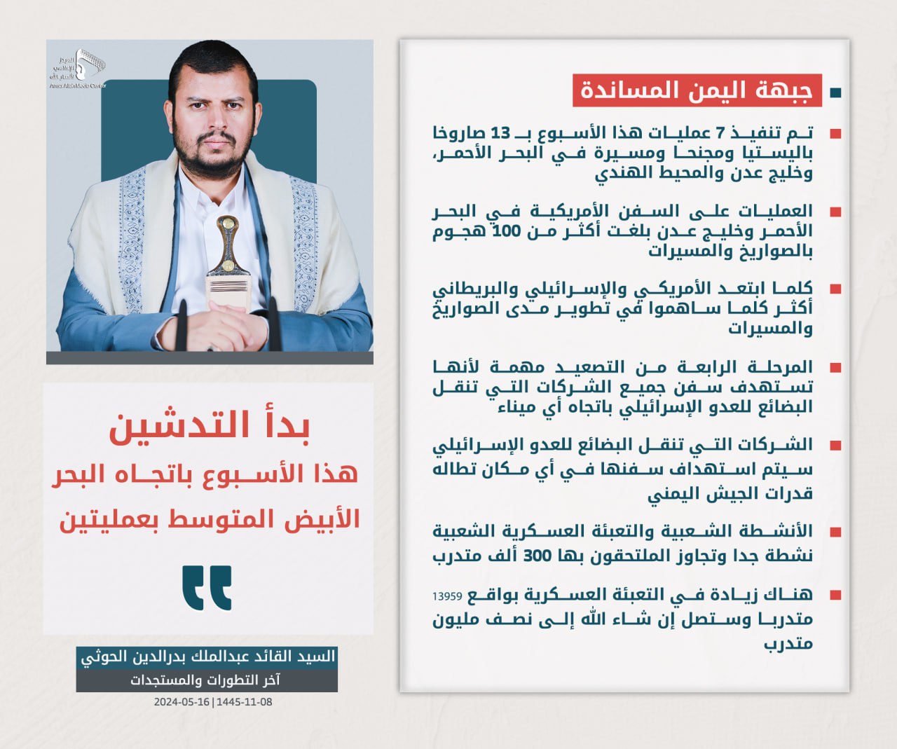 السيد الحوثي