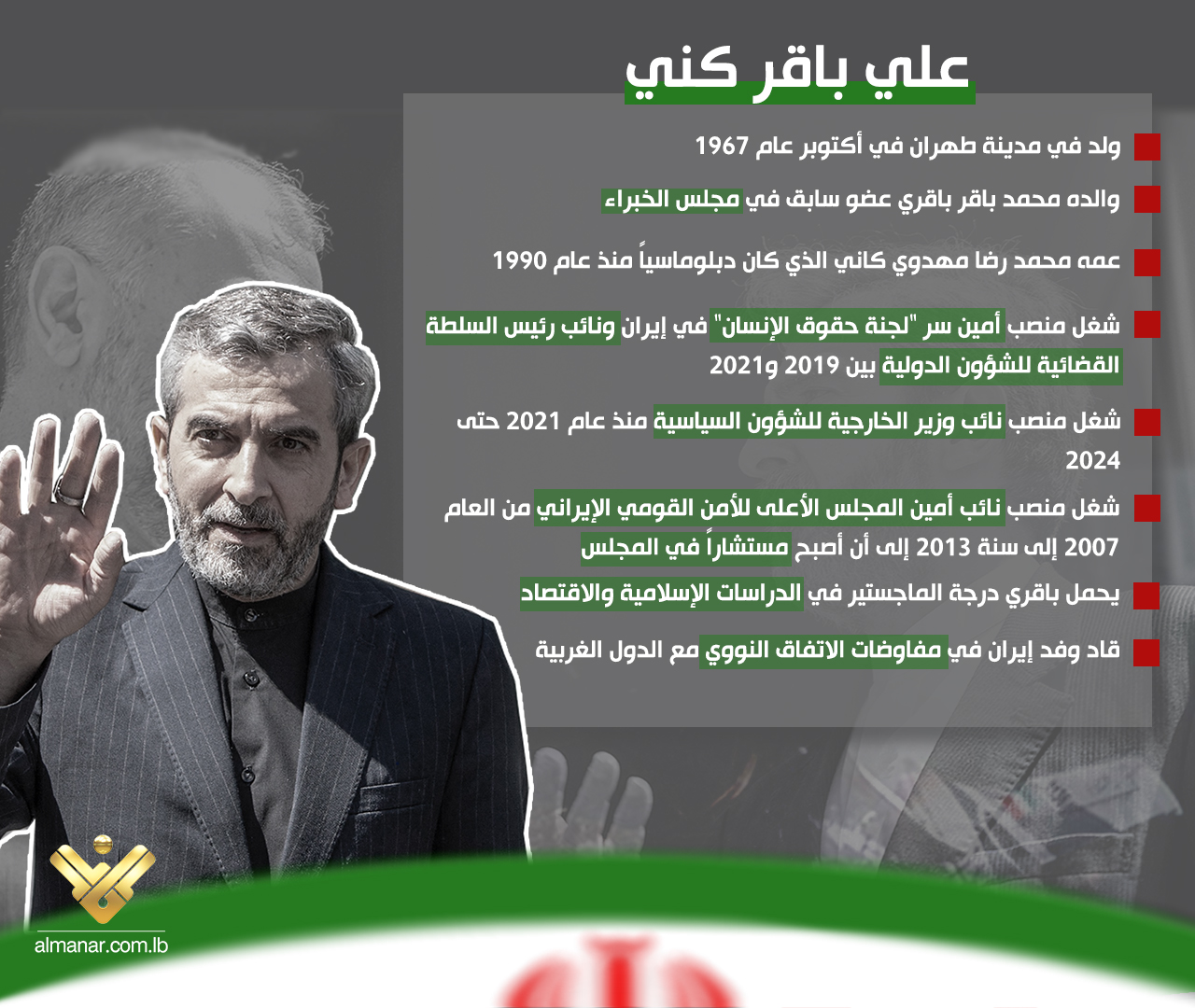 علي باقر كني
