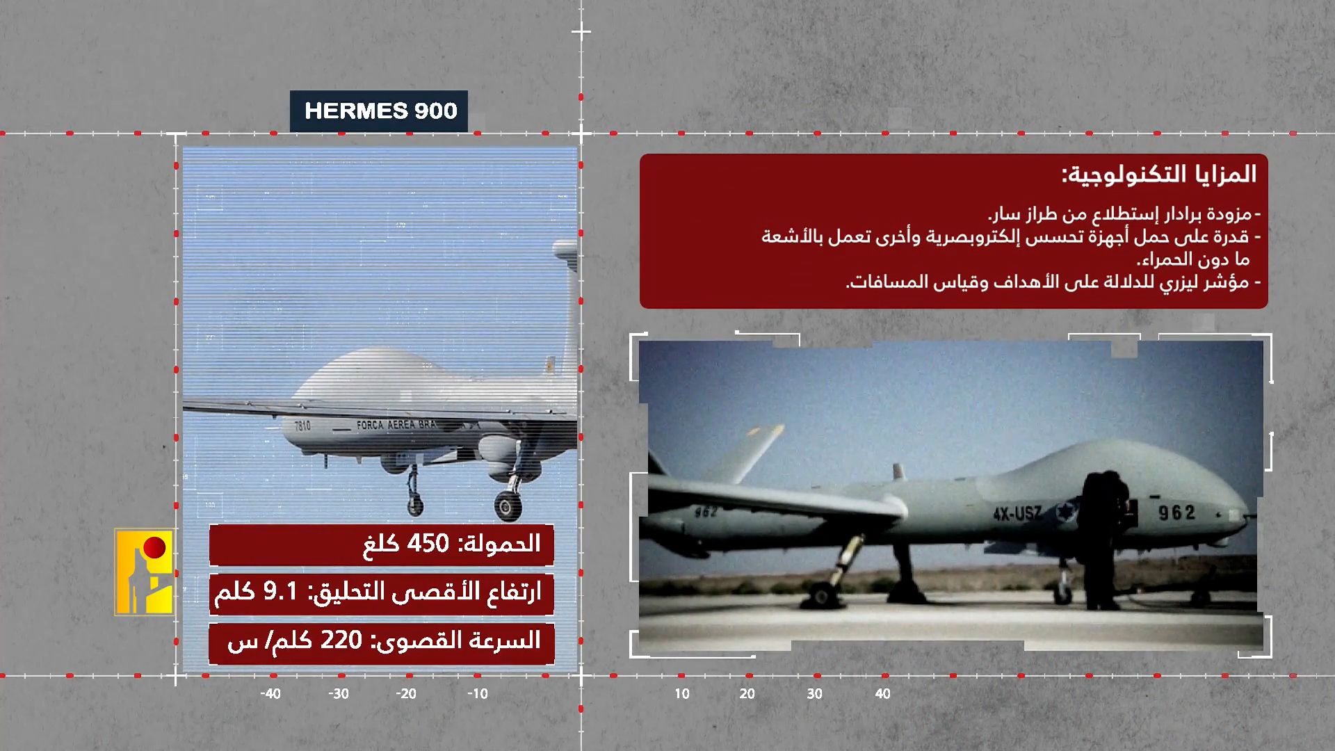 هرمز 900