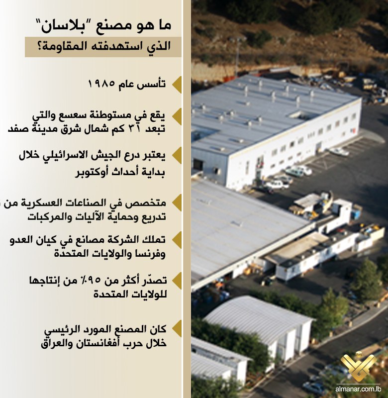 مصنع بلاسان
