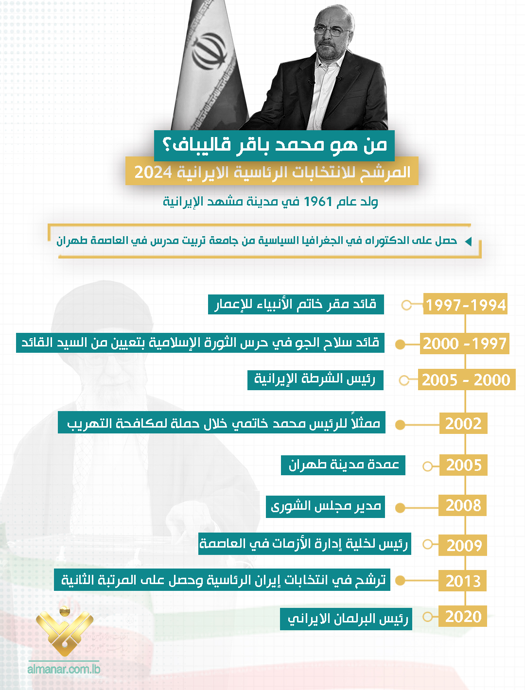 محمد-باقر-قاليباف