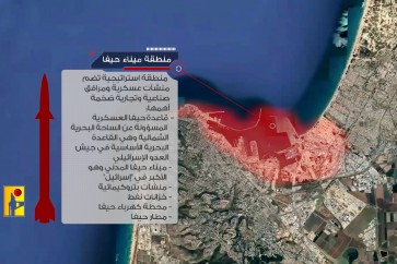 مشاهد الهدهد