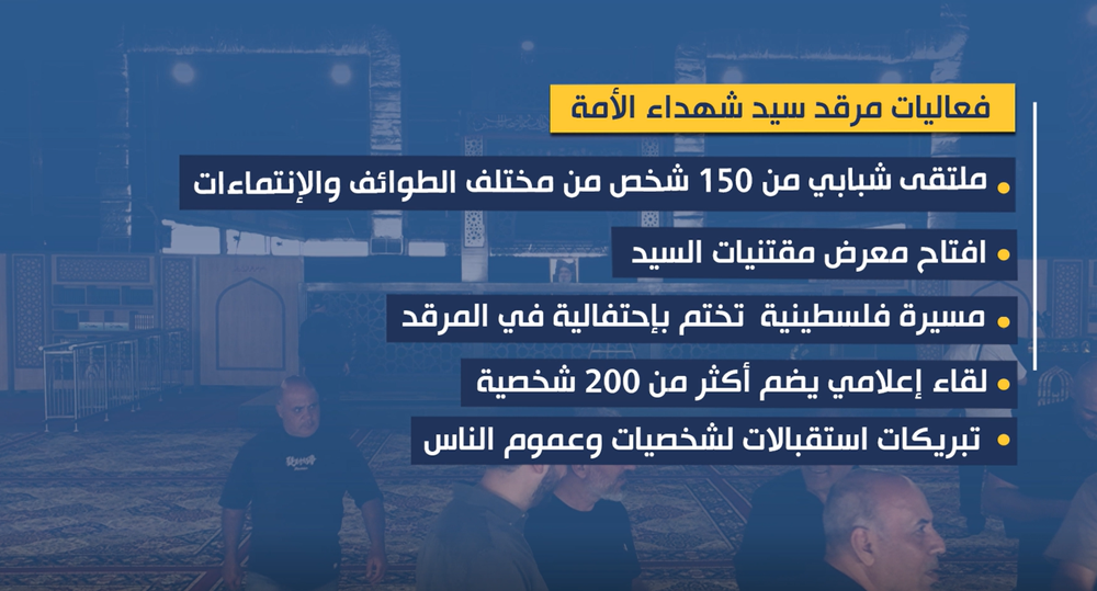 تقرير مصور | فعاليات في مرقد سيد شهداء الأمة إحياء للذكرى الثانية لشهادة السيد نصر الله وصفيه الهاشمي